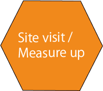 Site visit / 
                      Measure up