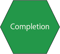 Completion